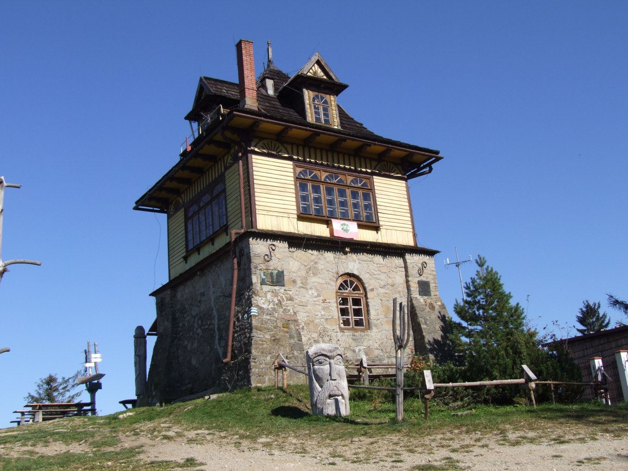 Otoczenie, Rabka-Zdrój