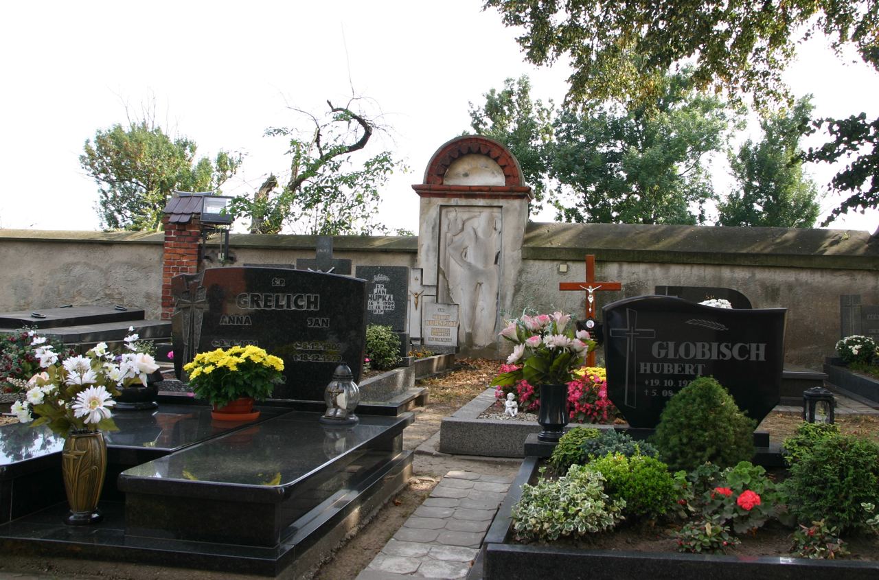 Ogrodzenie, Wierzch
