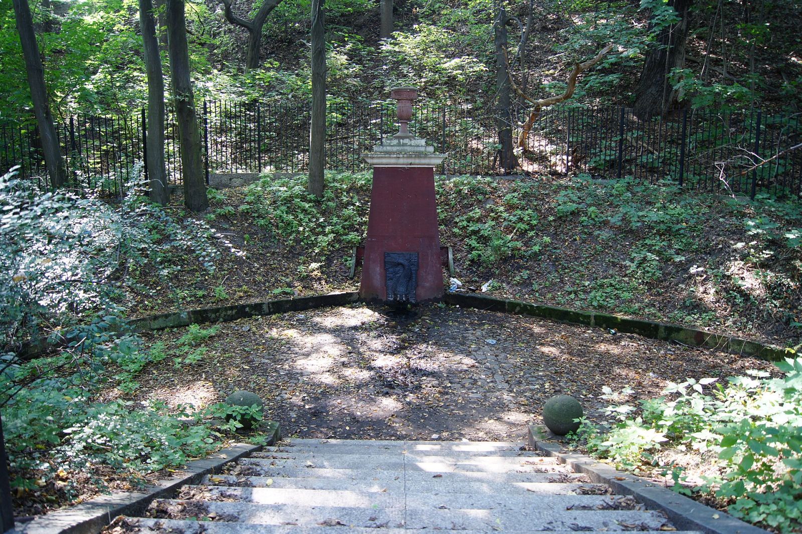 Obudowa źródła, Warszawa
